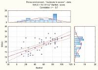 Evaluation of life satisfaction and functional fitness
of people over 60 years of age living in a nursing home
and home environment