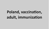 Recommendations of Polish experts for 2024 on the co-administration of vaccines in adults for the prevention of respiratory infections