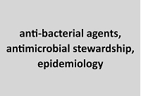 Antimicrobial resistance in the practice of primary care physicians: an introduction to the problem