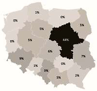 Status of dental care and accessibility to dental care for children with disabilities as assessed by Polish dentists – a national survey