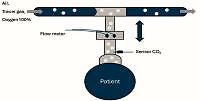 Pulmonary function test in children: Multiple Breath Washout (MBW) – a position statement of the Polish Society of Pediatric Pulmonology (STAN PNEUMO: MBW)