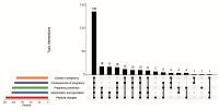 Parental and adolescent confidence in communicating about sexuality in a Peruvian public school: a cross-sectional study
