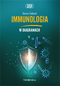 Immunologia w diagramach