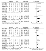 /f/fulltexts/BS/49398/JBS-40-49398-g005_min.jpg