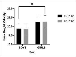 /f/fulltexts/BS/49401/JBS-40-49401-g001_min.jpg