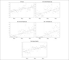 /f/fulltexts/BS/50097/JBS-40-50097-g003_min.jpg