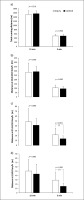 /f/fulltexts/BS/50671/JBS-41-50671-g002_min.jpg