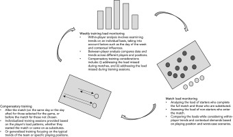 /f/fulltexts/BS/54003/JBS-41-54003-g002_min.jpg