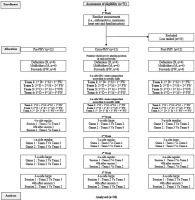 /f/fulltexts/BS/55482/JBS-42-3-55482-g001_min.jpg