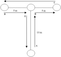 /f/fulltexts/BS/56163/JBS-42-4-56163-g003_min.jpg