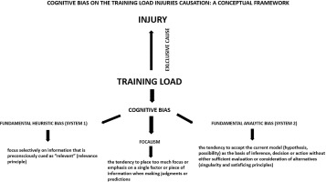 /f/fulltexts/BS/56167/JBS-43-56167-g001_min.jpg