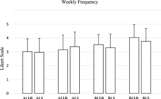 /f/fulltexts/BS/56341/JBS-43-56341-g006_min.jpg