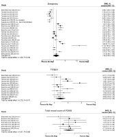 /f/fulltexts/BS/56515/JBS-43-56515-g002_min.jpg