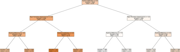 /f/fulltexts/BS/57212/JBS-43-57212-g001_min.jpg