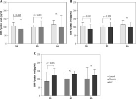 /f/fulltexts/CEH/50839/CEH-9-50839-g004_min.jpg
