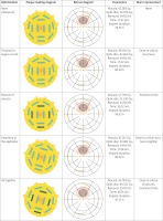 /f/fulltexts/JCB/37095/JCB-11-37095-g001_min.jpg
