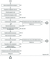 /f/fulltexts/JCB/39628/JCB-12-39628-g005_min.jpg