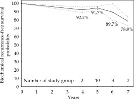 /f/fulltexts/JCB/44965/JCB-13-44965-g002_min.jpg