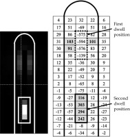 /f/fulltexts/JCB/51750/JCB-15-51750-g006_min.jpg