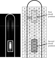 /f/fulltexts/JCB/51750/JCB-15-51750-g007_min.jpg