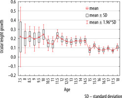/f/fulltexts/KO/55831/KO-127-55831-g001_min.jpg