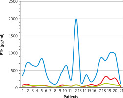 /f/fulltexts/KiTP/46005/KITP-18-46005-g003_min.jpg