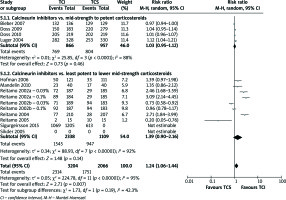 /f/fulltexts/PDIA/39500/PDIA-36-91425-g002_min.jpg
