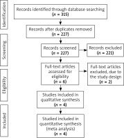 /f/fulltexts/PDIA/39961/PDIA-38-39961-g001_min.jpg