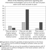 /f/fulltexts/PDIA/47386/PDIA-39-47386-g004_min.jpg