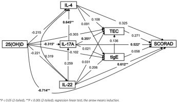 /f/fulltexts/PDIA/47676/PDIA-39-47676-g002_min.jpg
