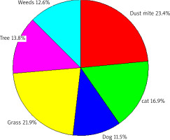 /f/fulltexts/PDIA/50040/PDIA-40-50040-g005_min.jpg