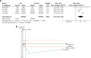 /f/fulltexts/PDIA/51688/PDIA-40-51688-g001_min.jpg