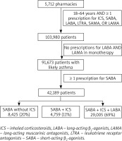 /f/fulltexts/PDIA/51961/PDIA-40-51961-g001_min.jpg