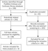 /f/fulltexts/PDIA/52123/PDIA-40-52123-g001_min.jpg