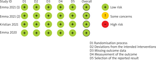 /f/fulltexts/PDIA/52123/PDIA-40-52123-g002_min.jpg