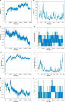 /f/fulltexts/PDIA/52484/PDIA-41-52484-g004_min.jpg