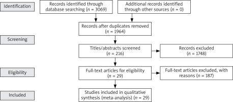/f/fulltexts/PDIA/54027/PDIA-41-54027-g001_min.jpg