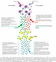 /f/fulltexts/PDIA/54858/PDIA-41-54858-g001_min.jpg