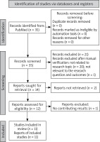 /f/fulltexts/PDIA/55045/PDIA-41-55045-g001_min.jpg