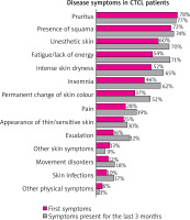 /f/fulltexts/PDIA/55202/PDIA-42-2-55202-g001_min.jpg