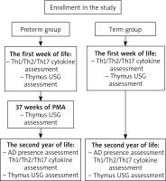 /f/fulltexts/PDIA/56550/PDIA-42-4-56550-g001_min.jpg