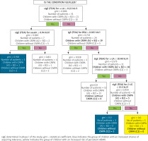 /f/fulltexts/PDIA/57289/PDIA-42-6-57289-g006_min.jpg