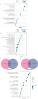 /f/fulltexts/PDIA/57962/PDIA-43-2-57962-g002_min.jpg