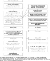 /f/fulltexts/PEDM/55461/PEDM-30-55461-g003_min.jpg