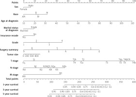 /f/fulltexts/PG/44286/PG-6-44286-g002_min.jpg