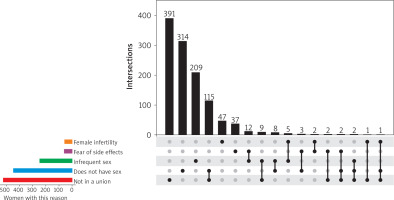 /f/fulltexts/PM/56812/MR-24-56812-g001_min.jpg