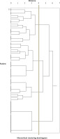 /f/fulltexts/WO/47512/WO-26-47512-g001_min.jpg